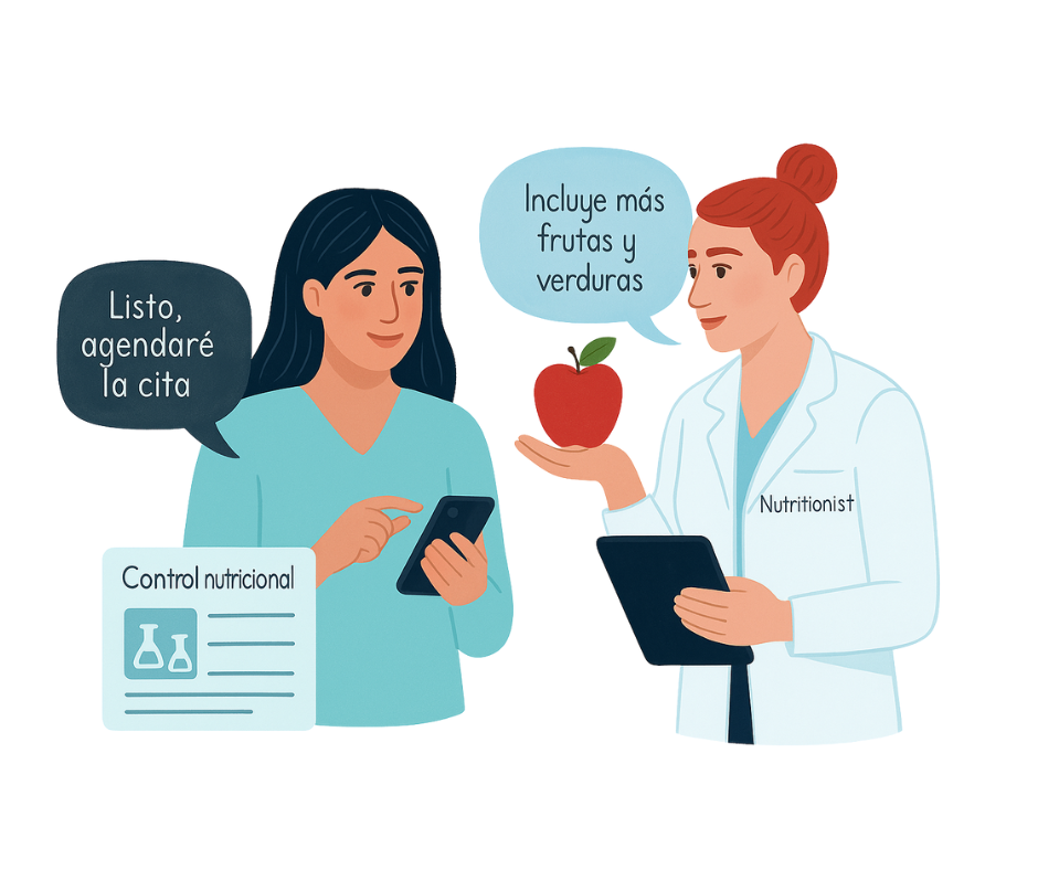 Panel de control de TuNutri